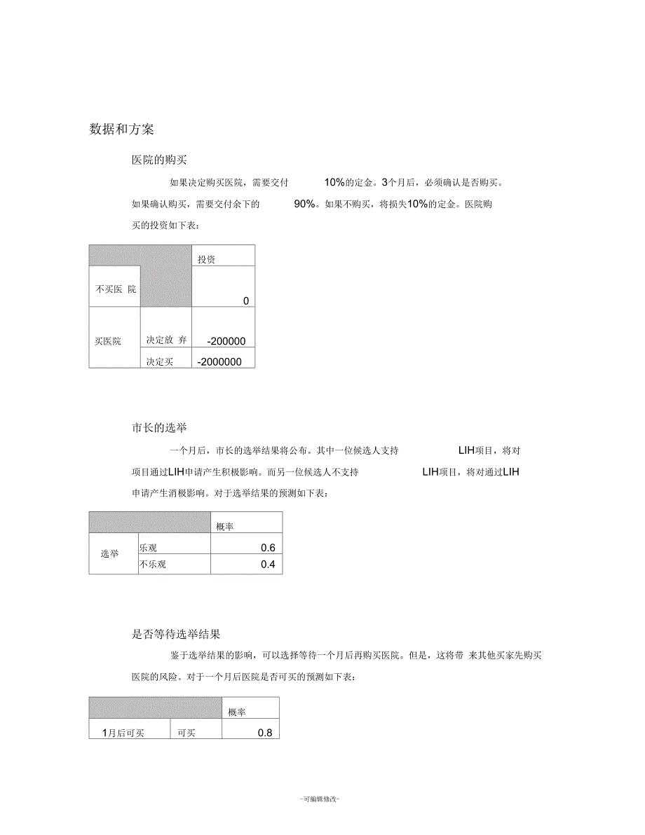 国际房地产投资公司案例_第4页