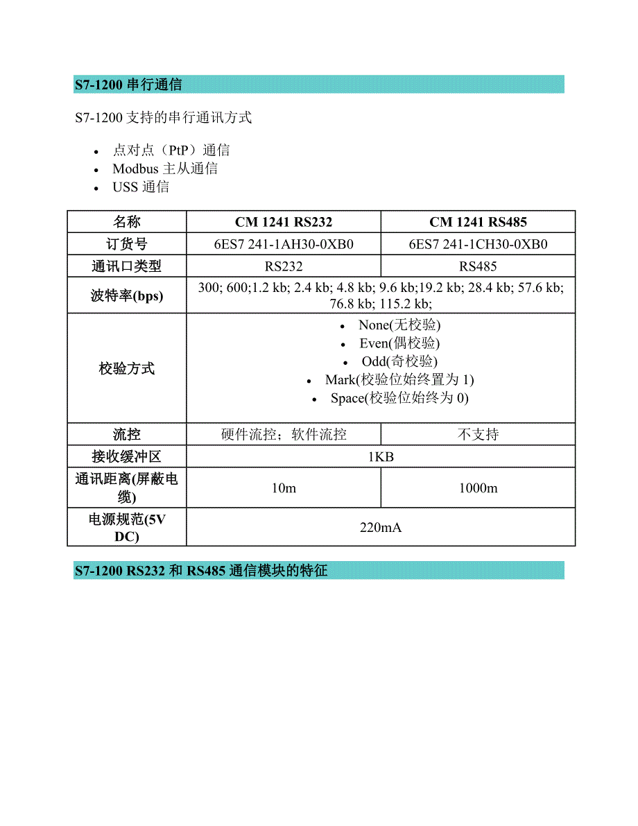S7-1200 串行通信_第1页
