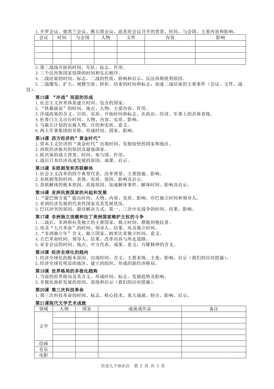 九下历史知识点.doc_第2页