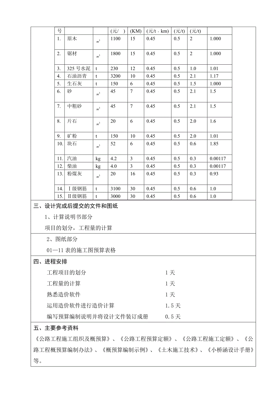 公路施工组织与概预算课程设计 周英豪.doc_第4页