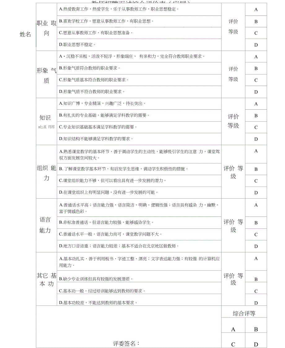 教师招聘面试综合评价表(应届)(20210424173636)_第1页