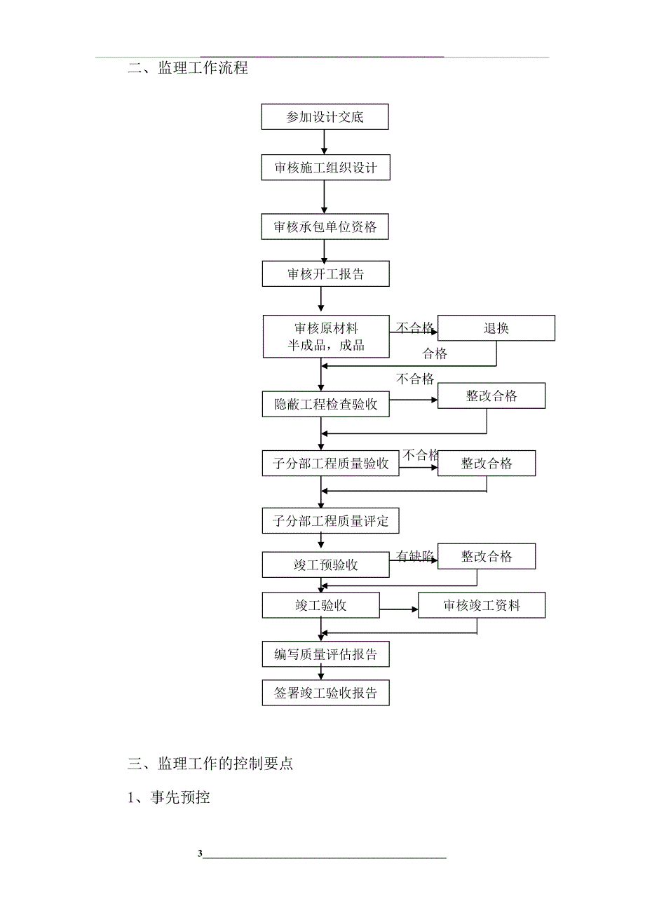 电气监理实施细则样本_第3页