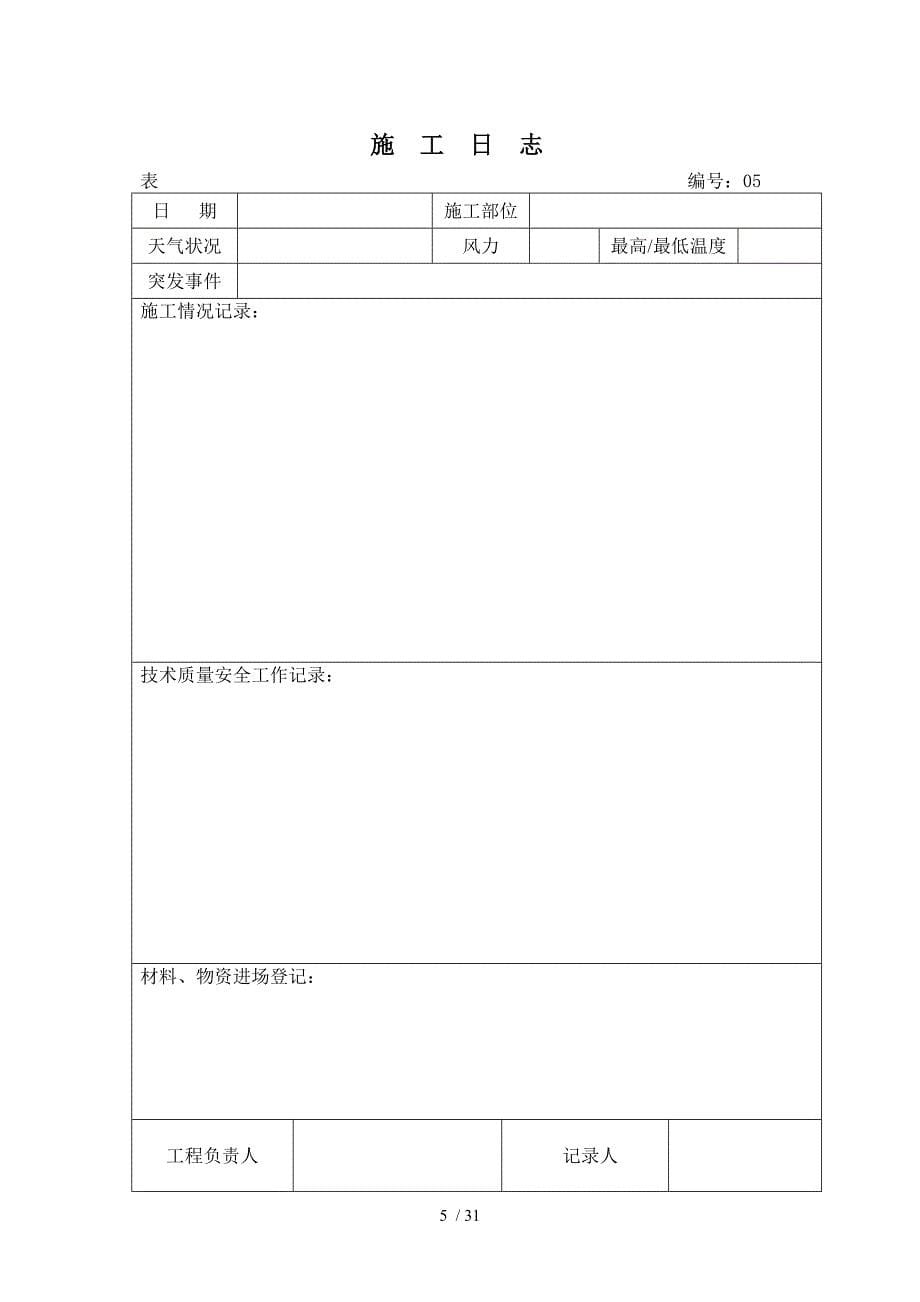 施工日志空白表格_第5页