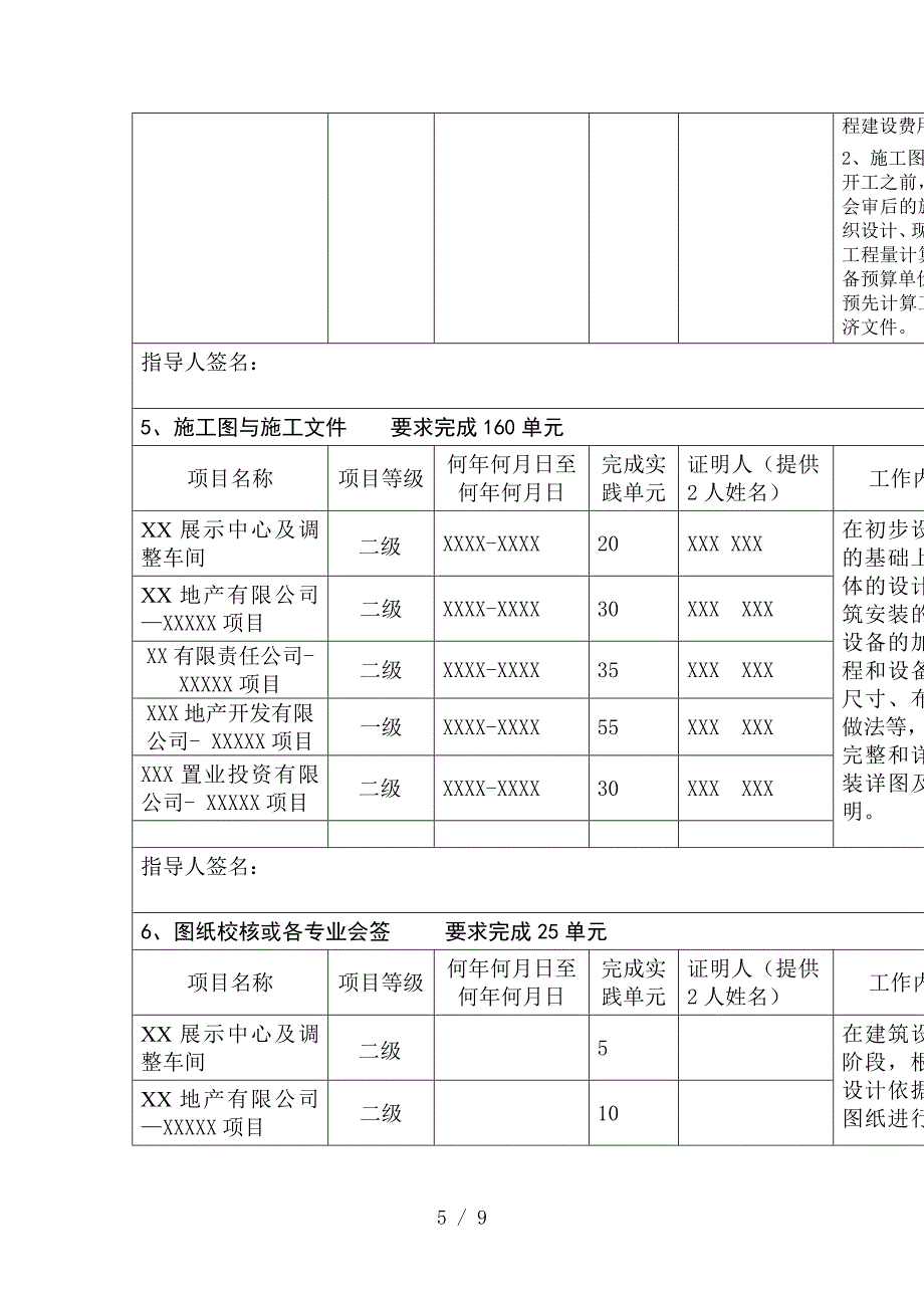 一级注册建筑师职业实践登记手册填写范例讲解参考_第5页