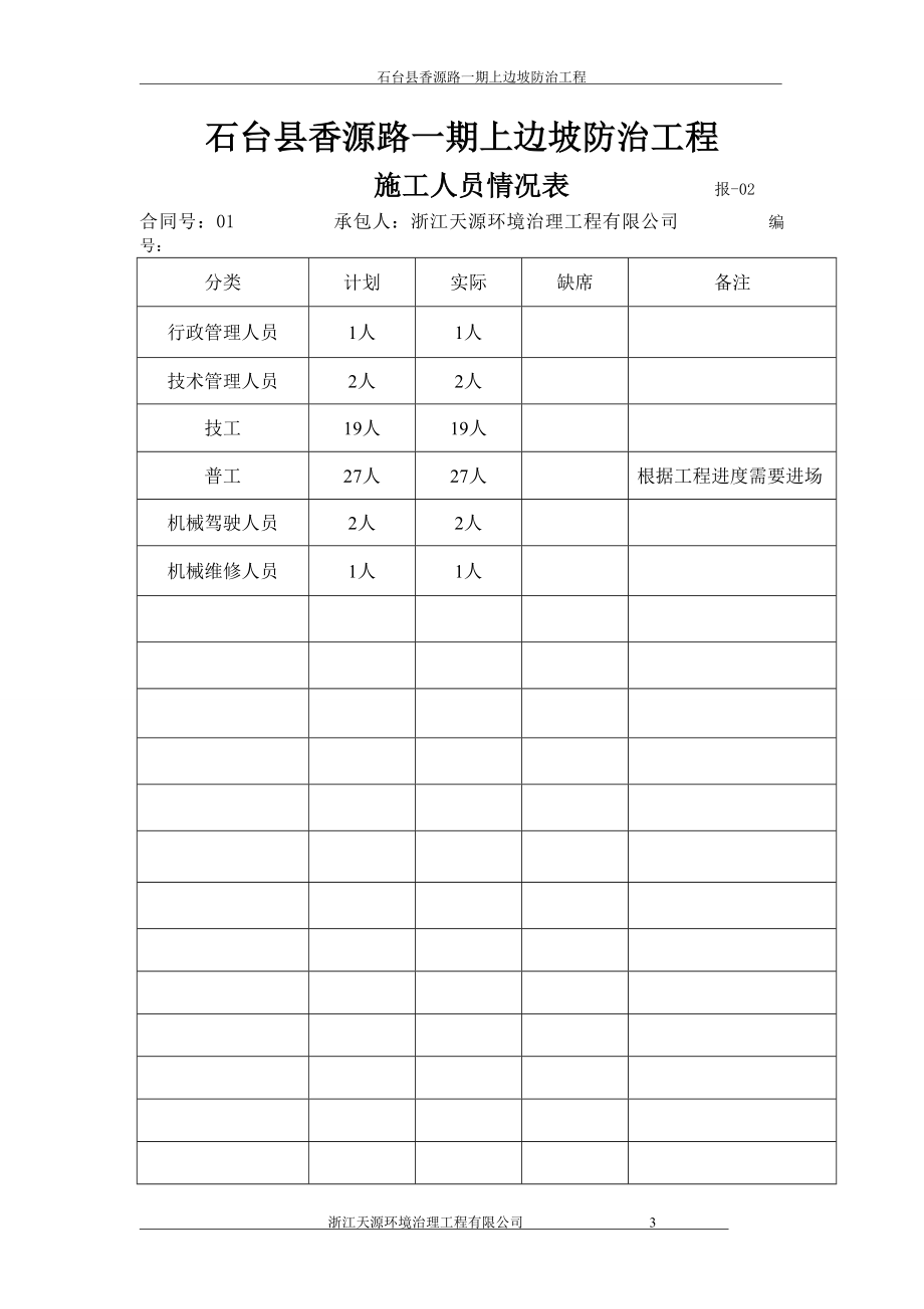 道路边坡防治工程施工组织设计_第3页