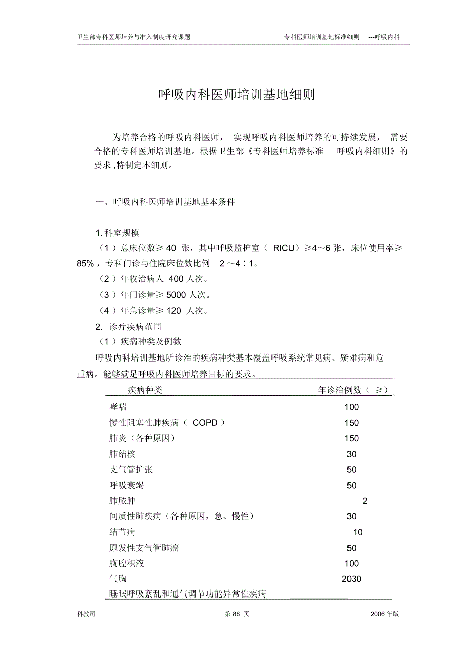 呼吸内科医师训基地细则_第1页