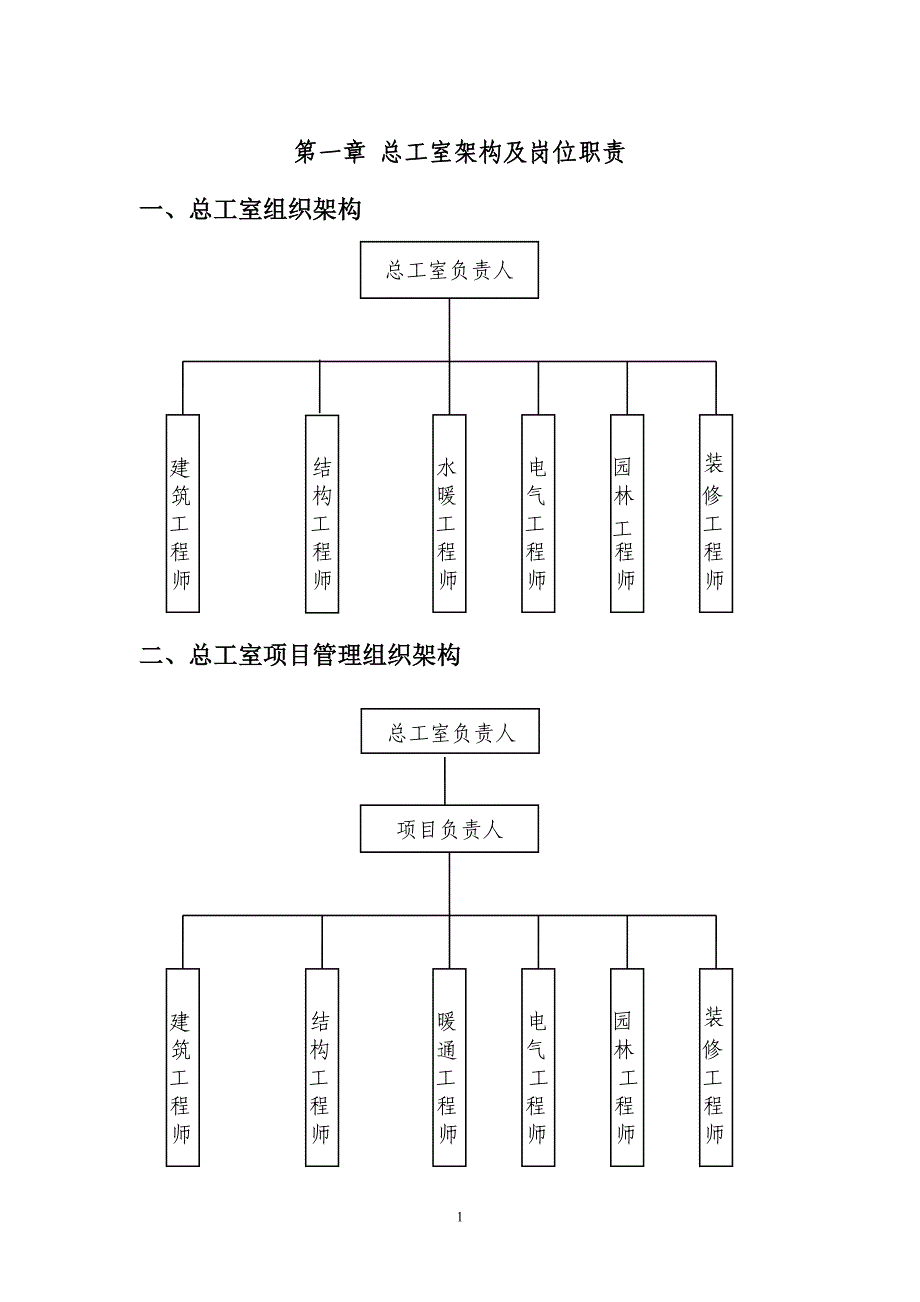 某地产集团公司总工室管理制度汇编_第4页