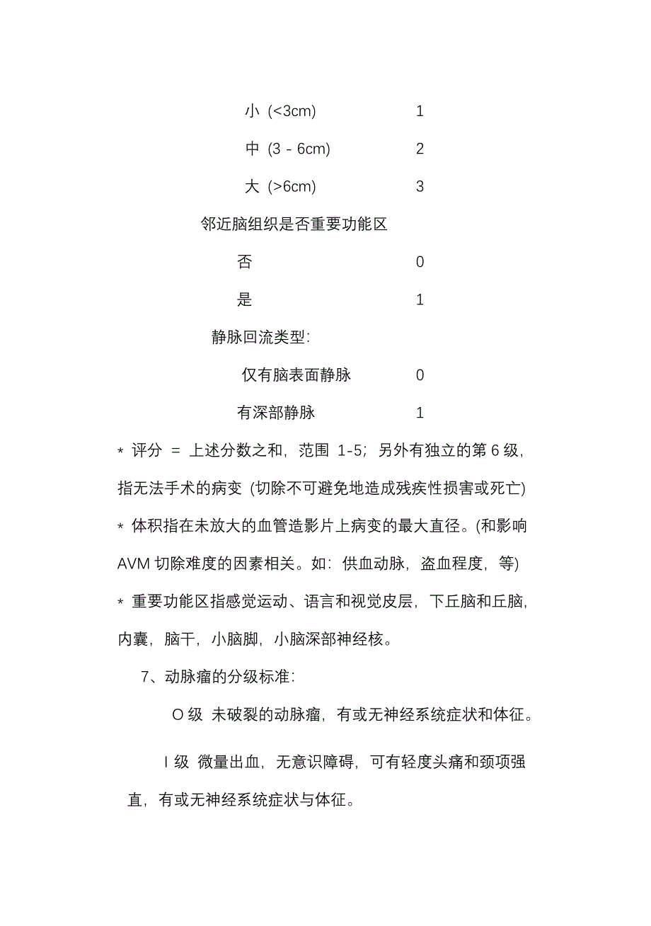 神经外科方向.doc_第4页