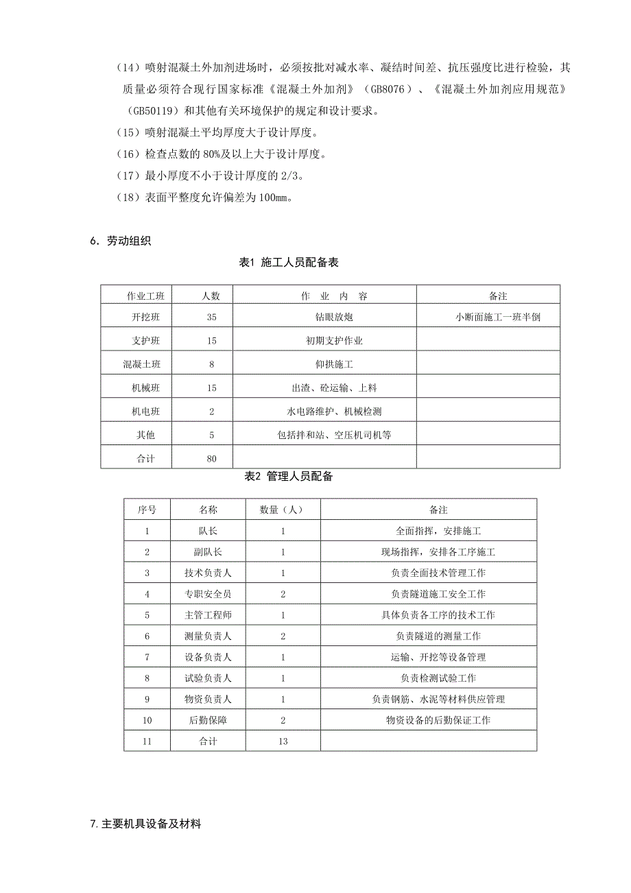 a隧道平导洞施工作业指导书_第4页