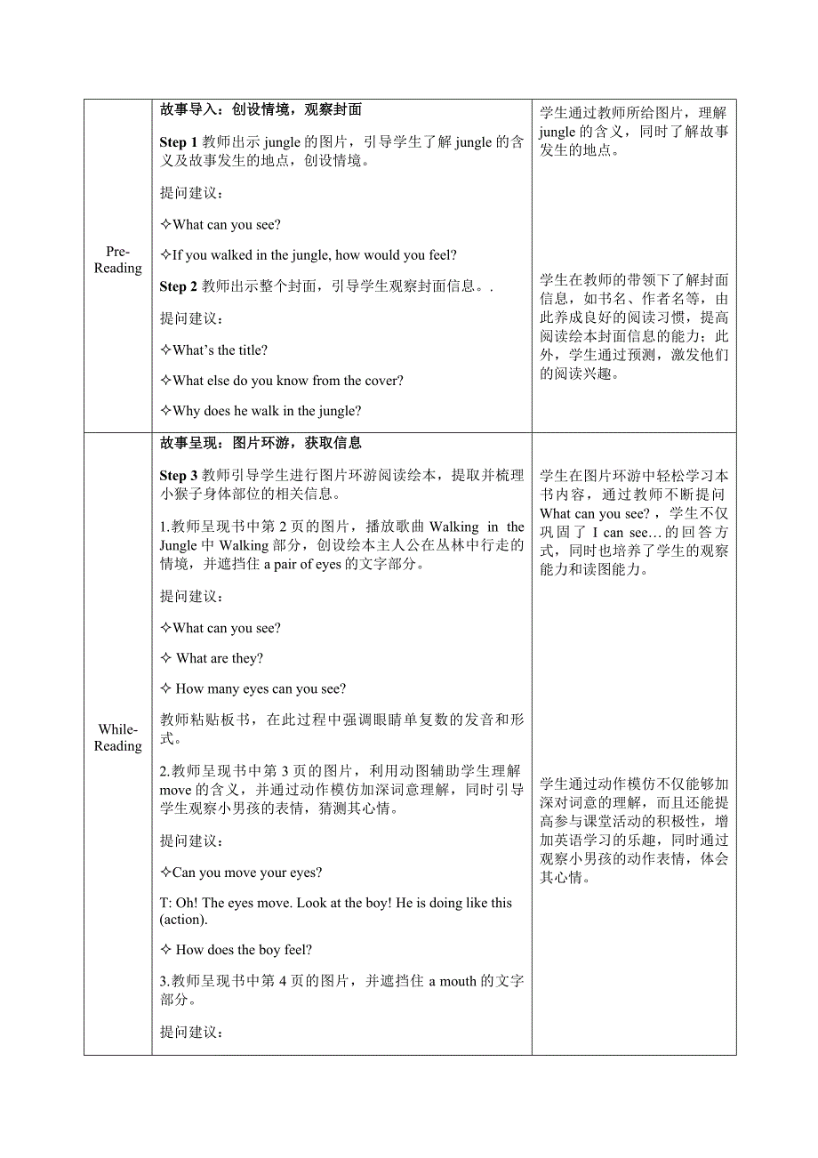 丽声北极星分级绘本第一级上 I Can See教学设计.doc_第3页