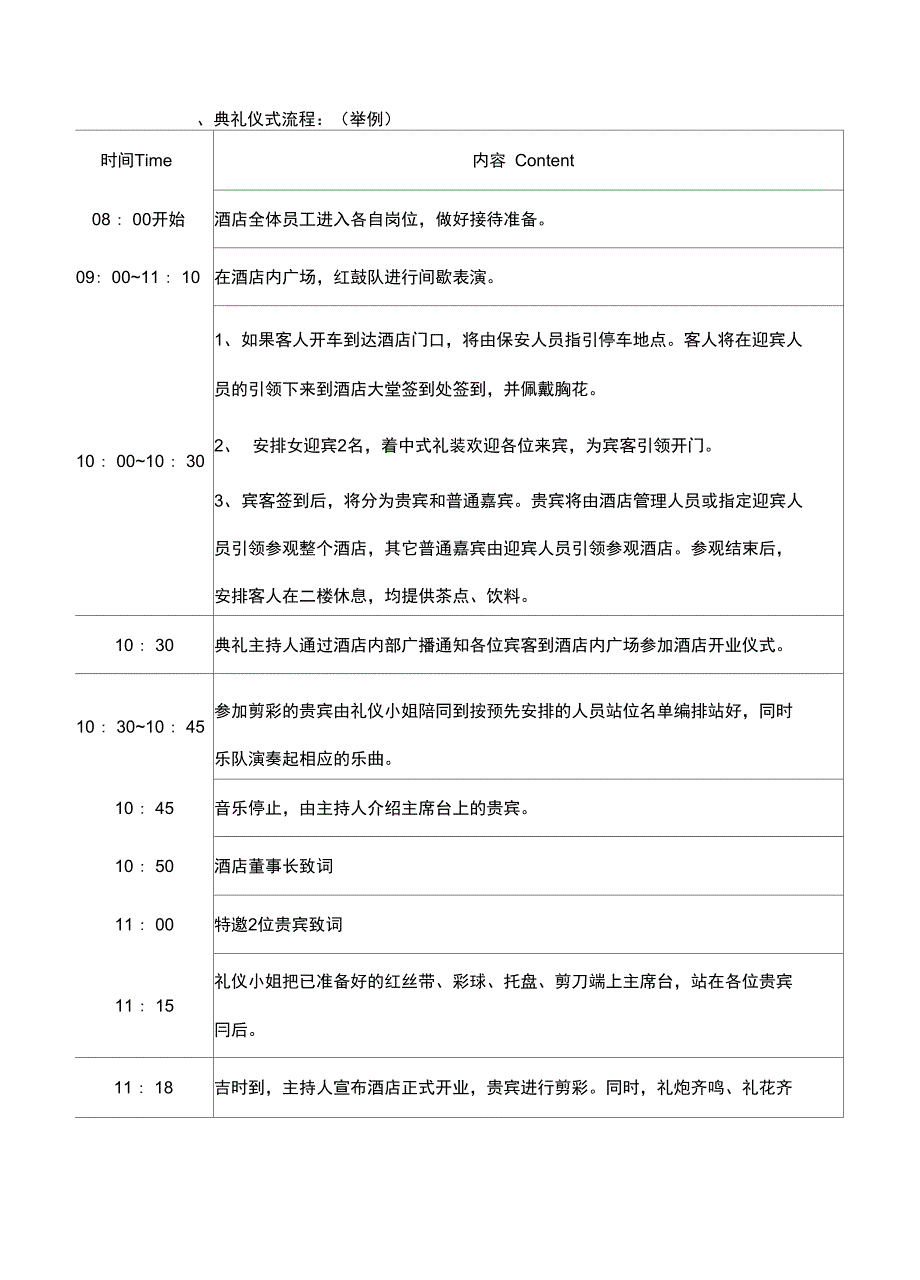 2020{酒类与营销}酒店开业活动方案_第3页