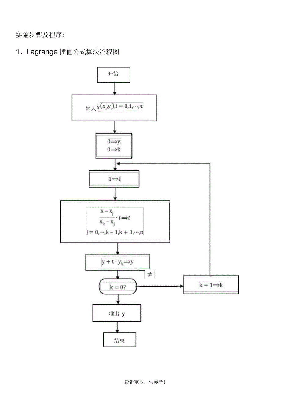 Lagrange插值及Newton插值_第2页