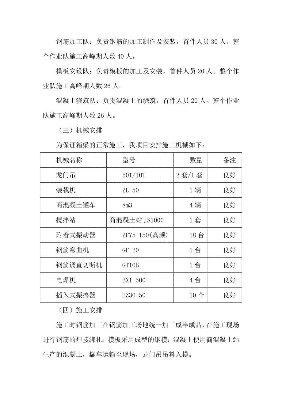 32m客运专线预制箱梁首件总结报告_第4页