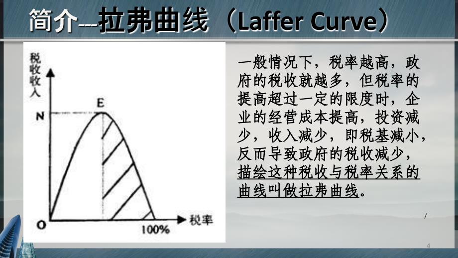 拉弗曲线廖惠兰_第4页