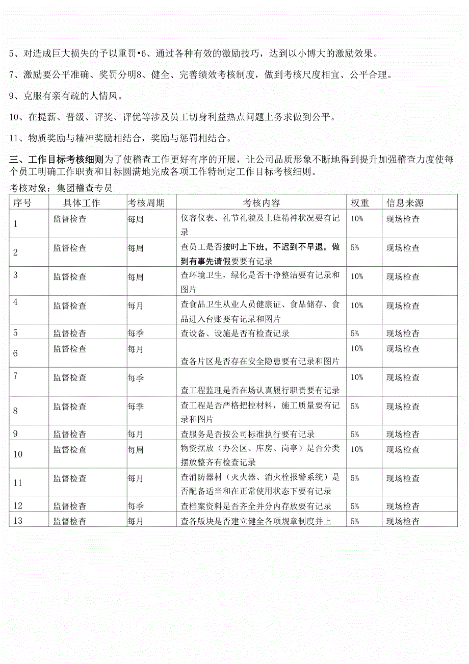 员工激励机制及考核方案_第3页