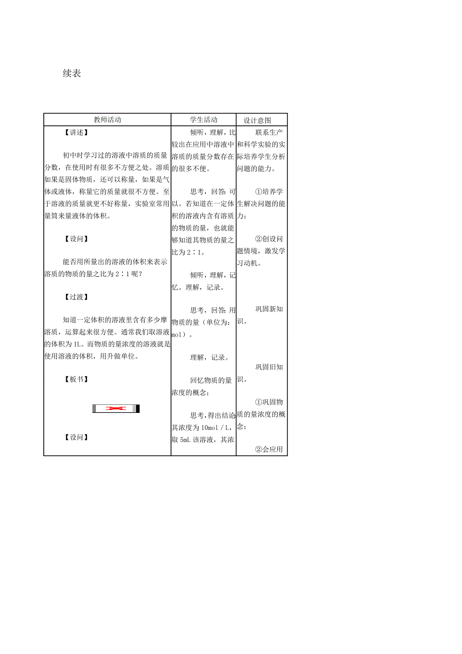 物质的量浓度教学设计05_第2页