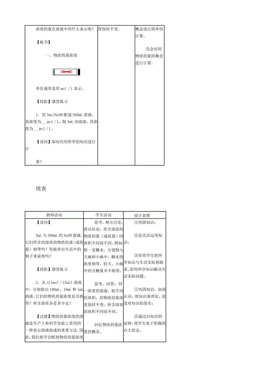 物质的量浓度教学设计05_第3页