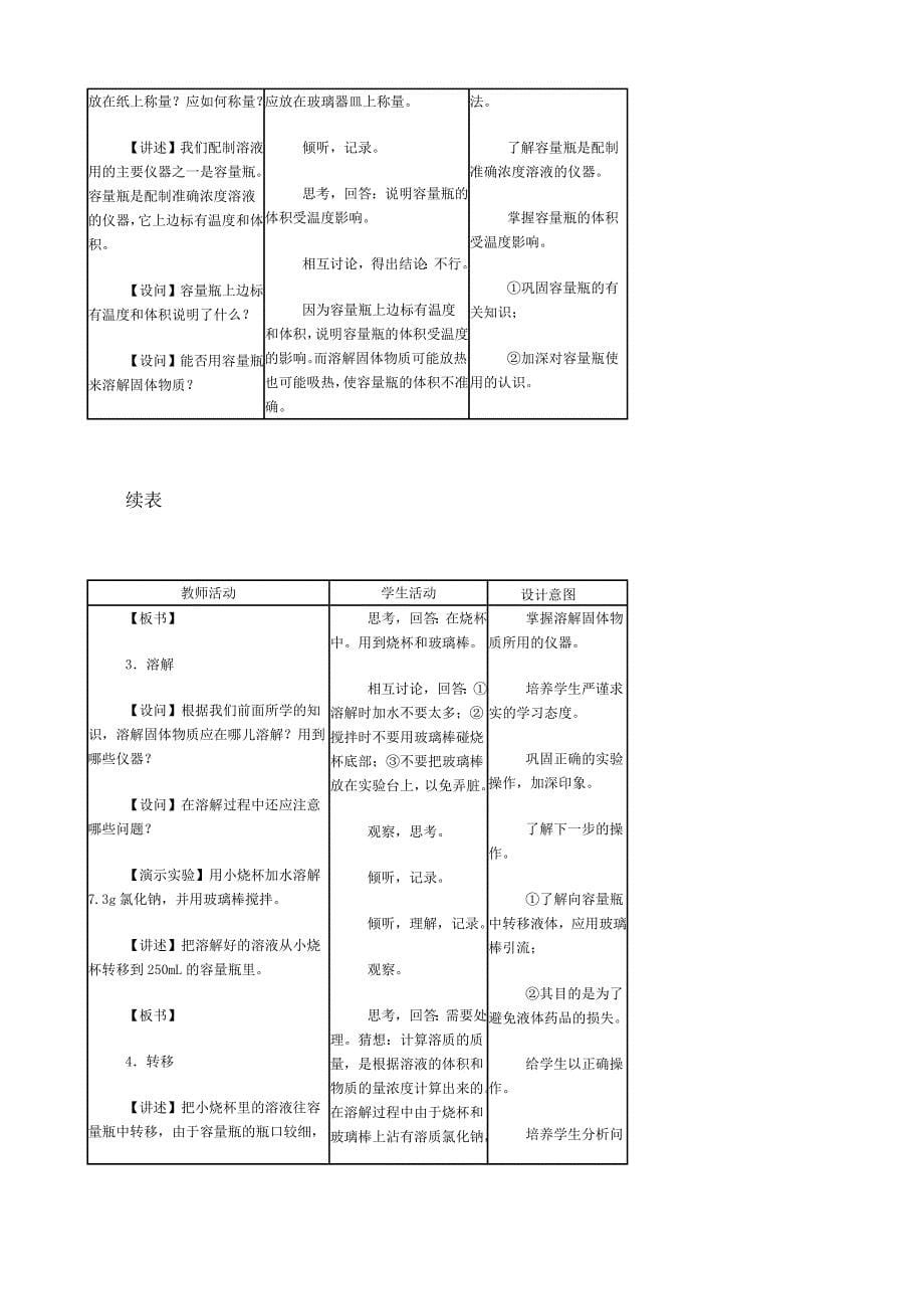 物质的量浓度教学设计05_第5页