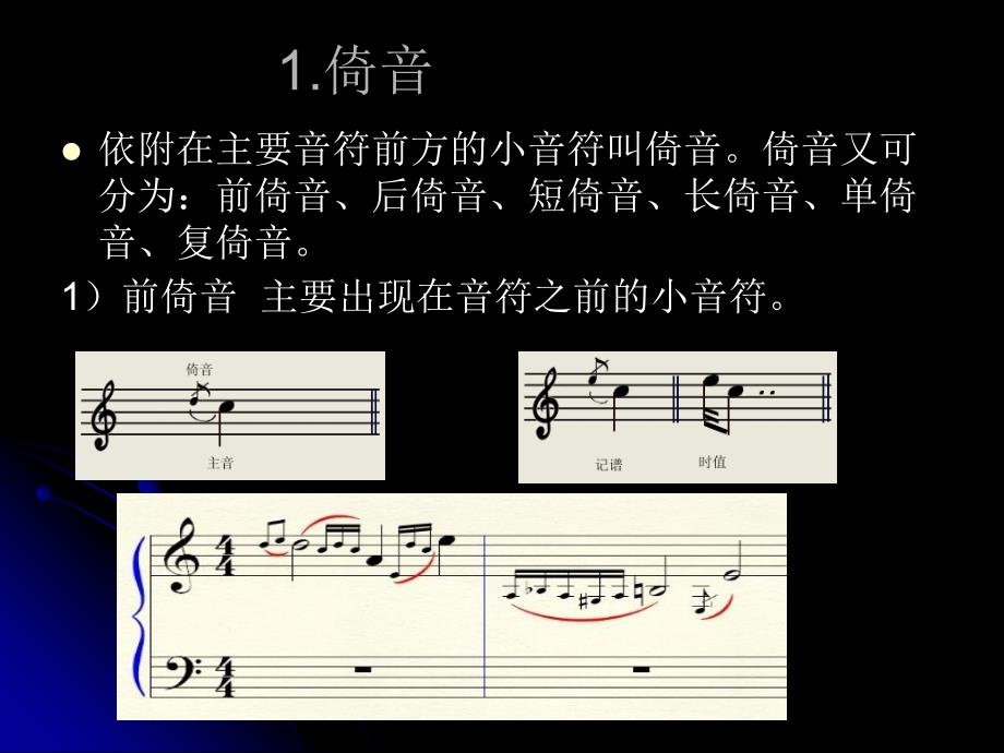 装饰音、常用省略记号与演奏记号.ppt_第2页