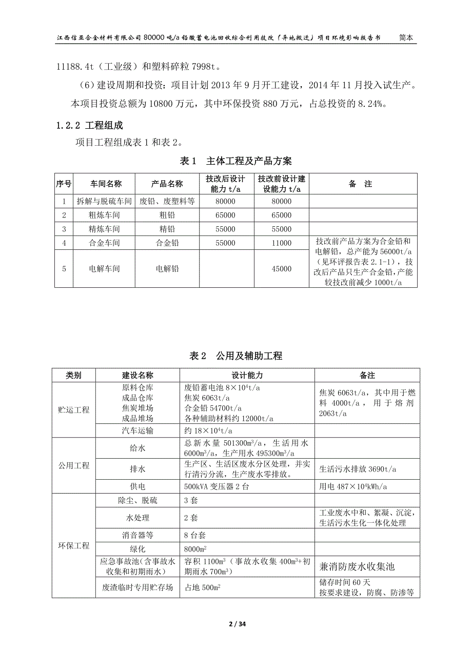 江西信亚合金材料有限公司80000吨a铅酸蓄电池回收综合利用技改（异地搬迁）项目环评简本_第4页