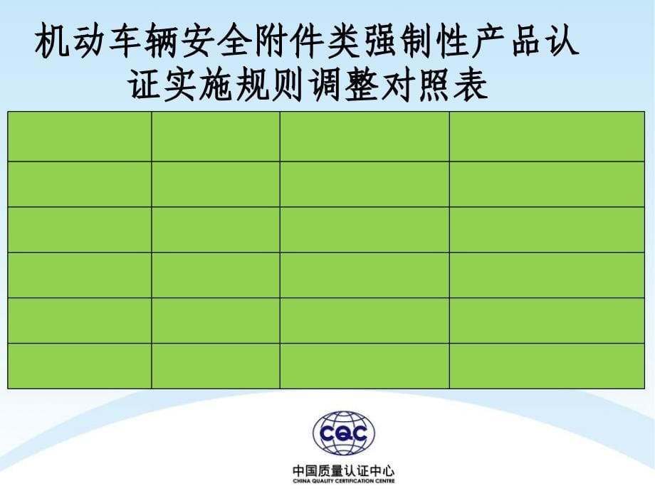 4车辆零部件CCC新版规则介绍资料_第5页