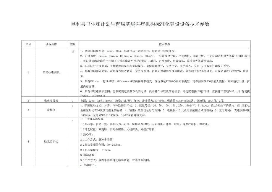 基层医院医疗设备技术参数_第1页