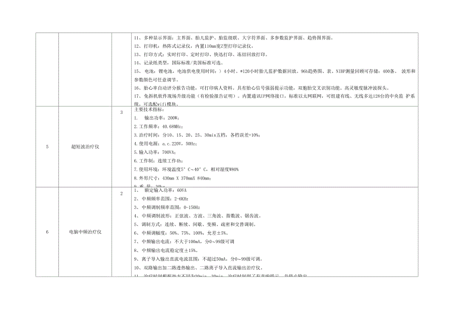 基层医院医疗设备技术参数_第3页