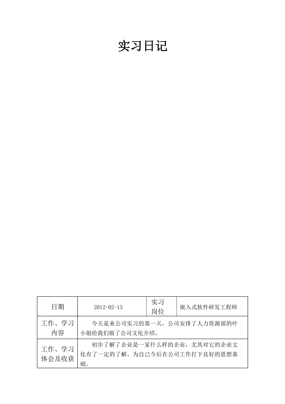 实习日记嵌入式.doc_第1页