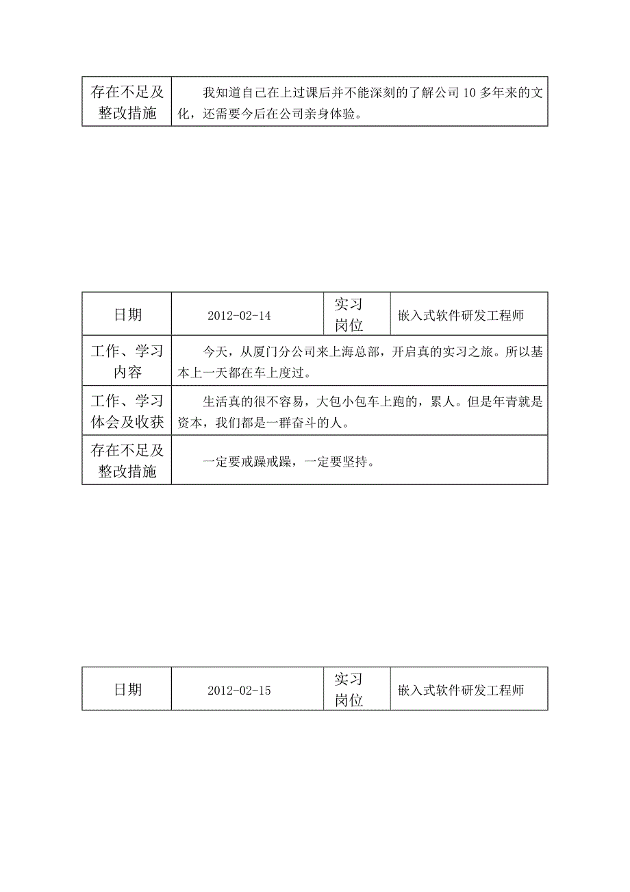 实习日记嵌入式.doc_第2页