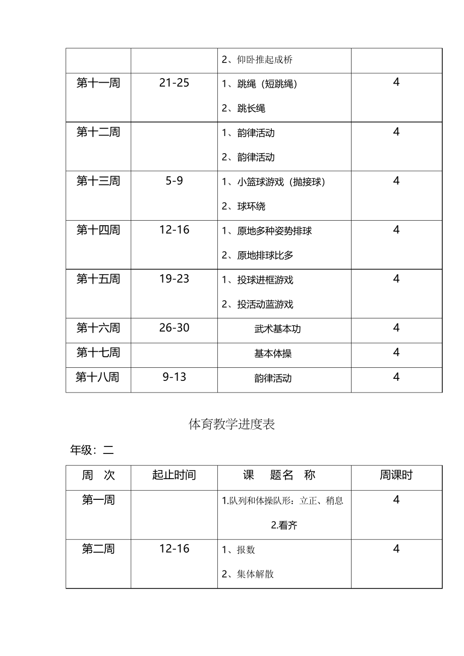 体育教学进度表_第2页