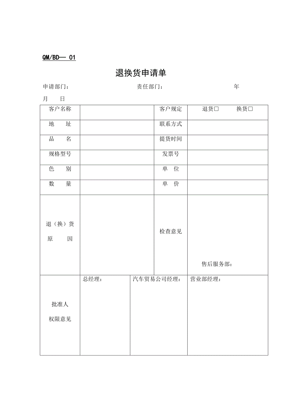 公司退换货申请单及退换货情况汇总表_第1页