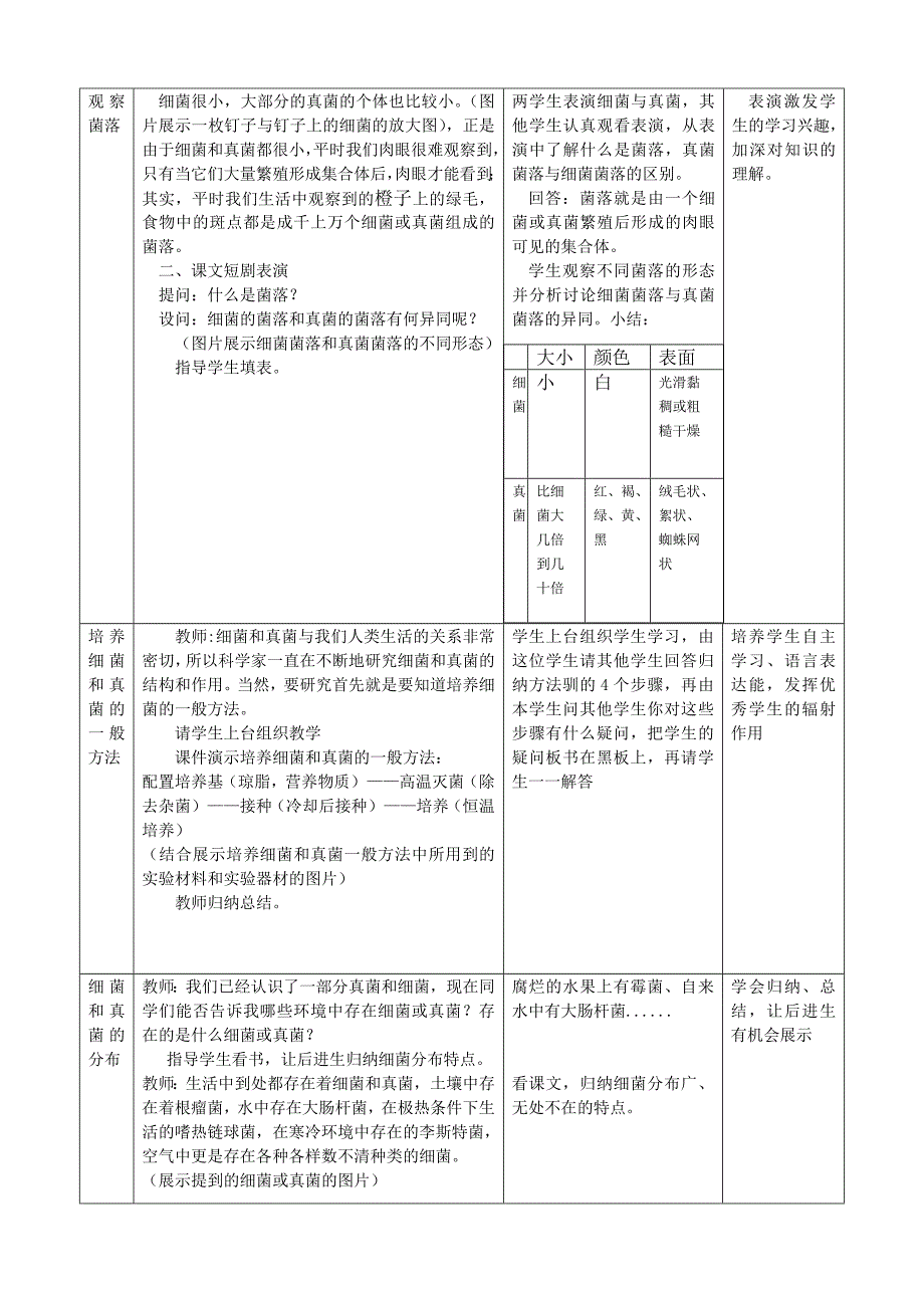 第四章-第一节-细菌和真菌的分布教学设计.doc_第2页