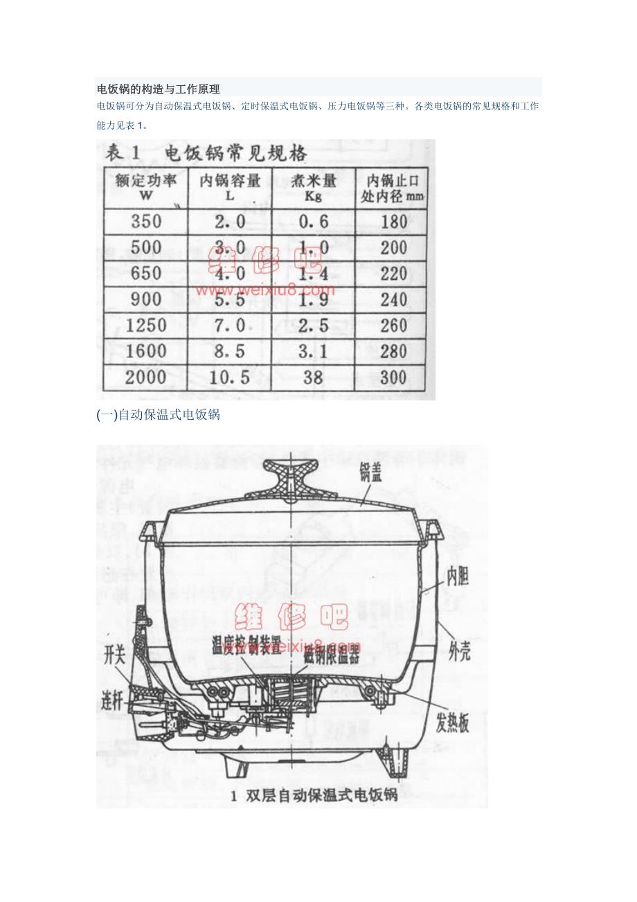 电饭锅原理图.doc_第1页