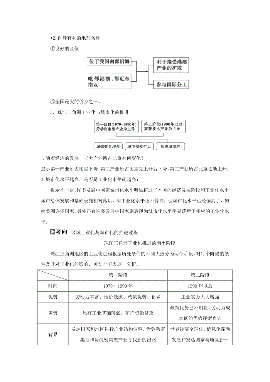 【最新】高考一轮31区域工业化与城市化以我国珠江三角洲地区为例练习_第2页