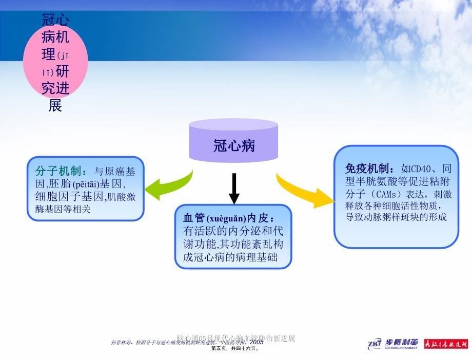 脑心通05号现代心脑血管防治新进展课件_第5页