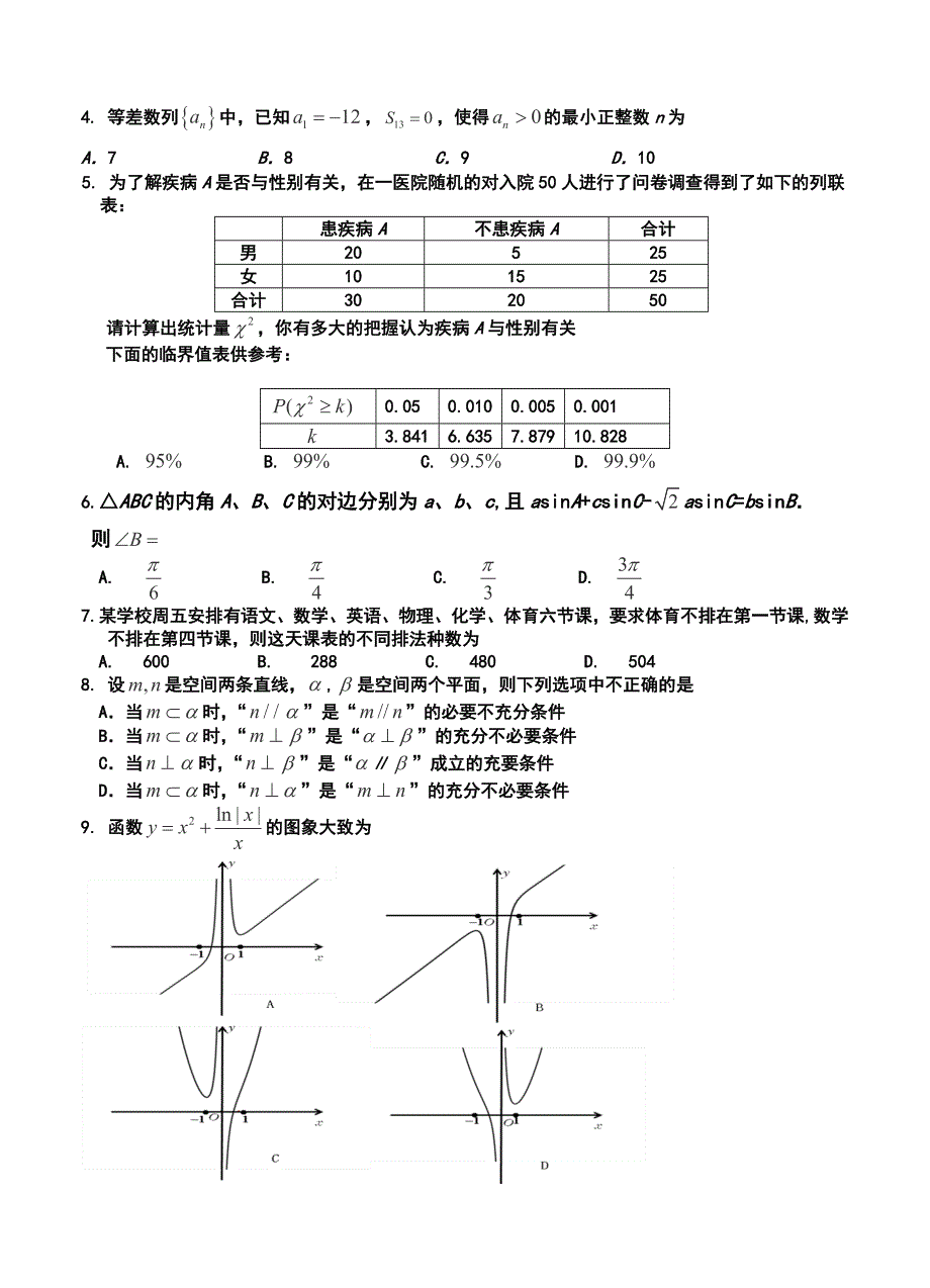 2017届山东省济南市高三4月巩固性训练理科数学试题及答案_第2页