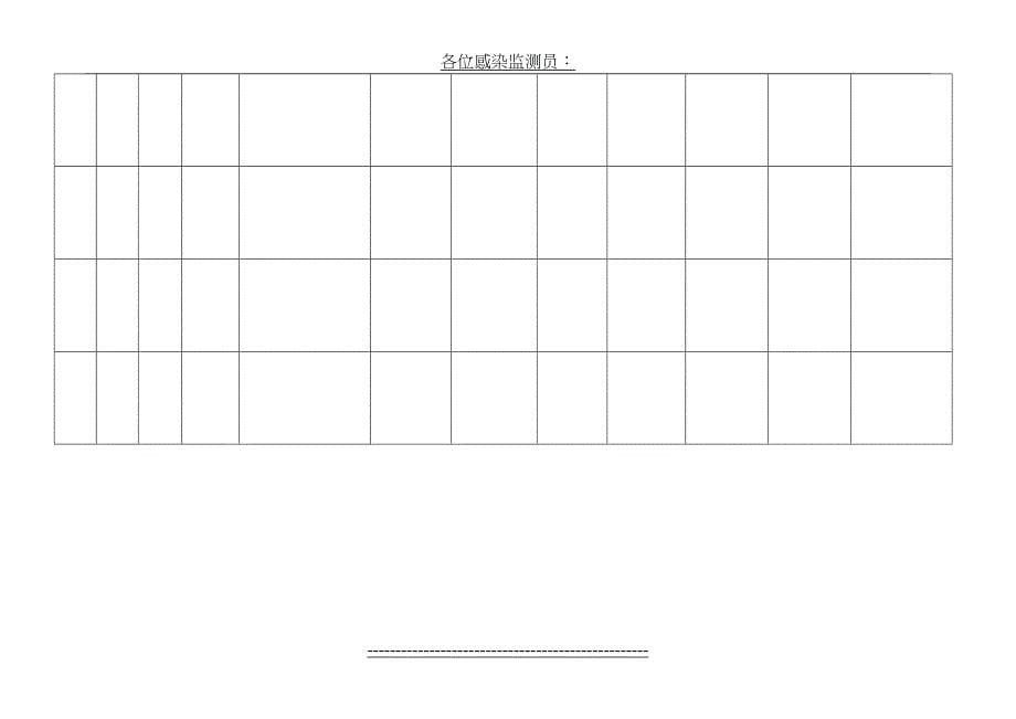 手卫生依从性临床调查表_第5页