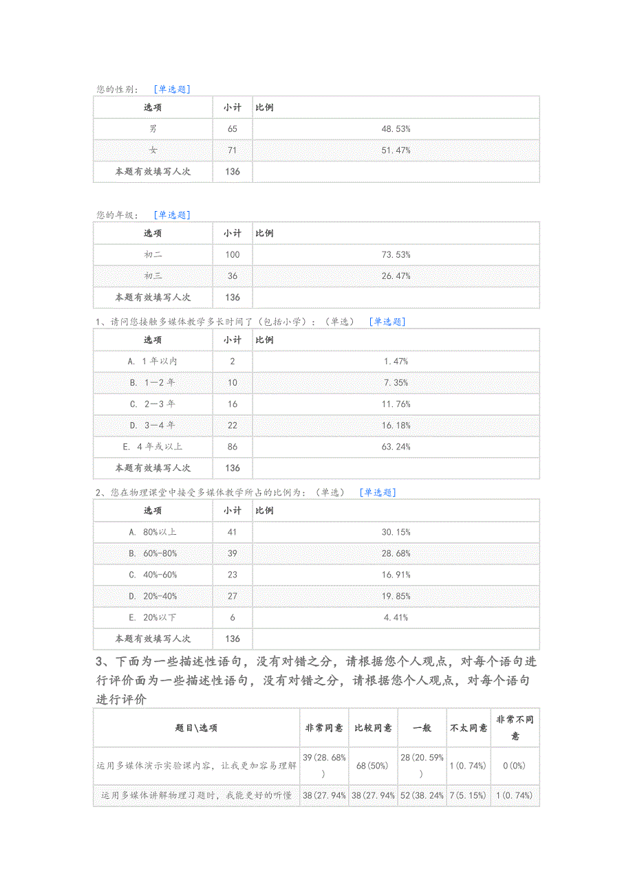 课题研究活动记录表_第4页