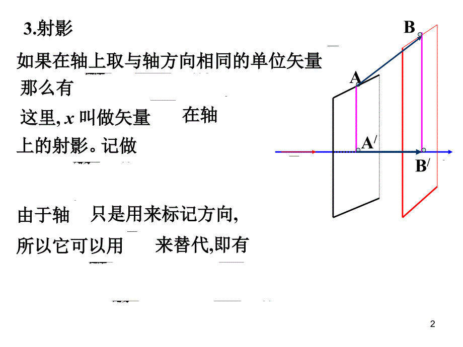 矢量在轴上射影_第2页