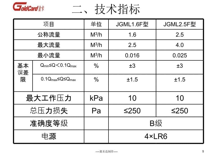 金卡燃气表用户使用手册._第5页