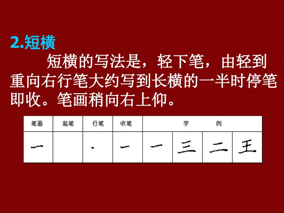 楷书基本笔画 36 种完整版
