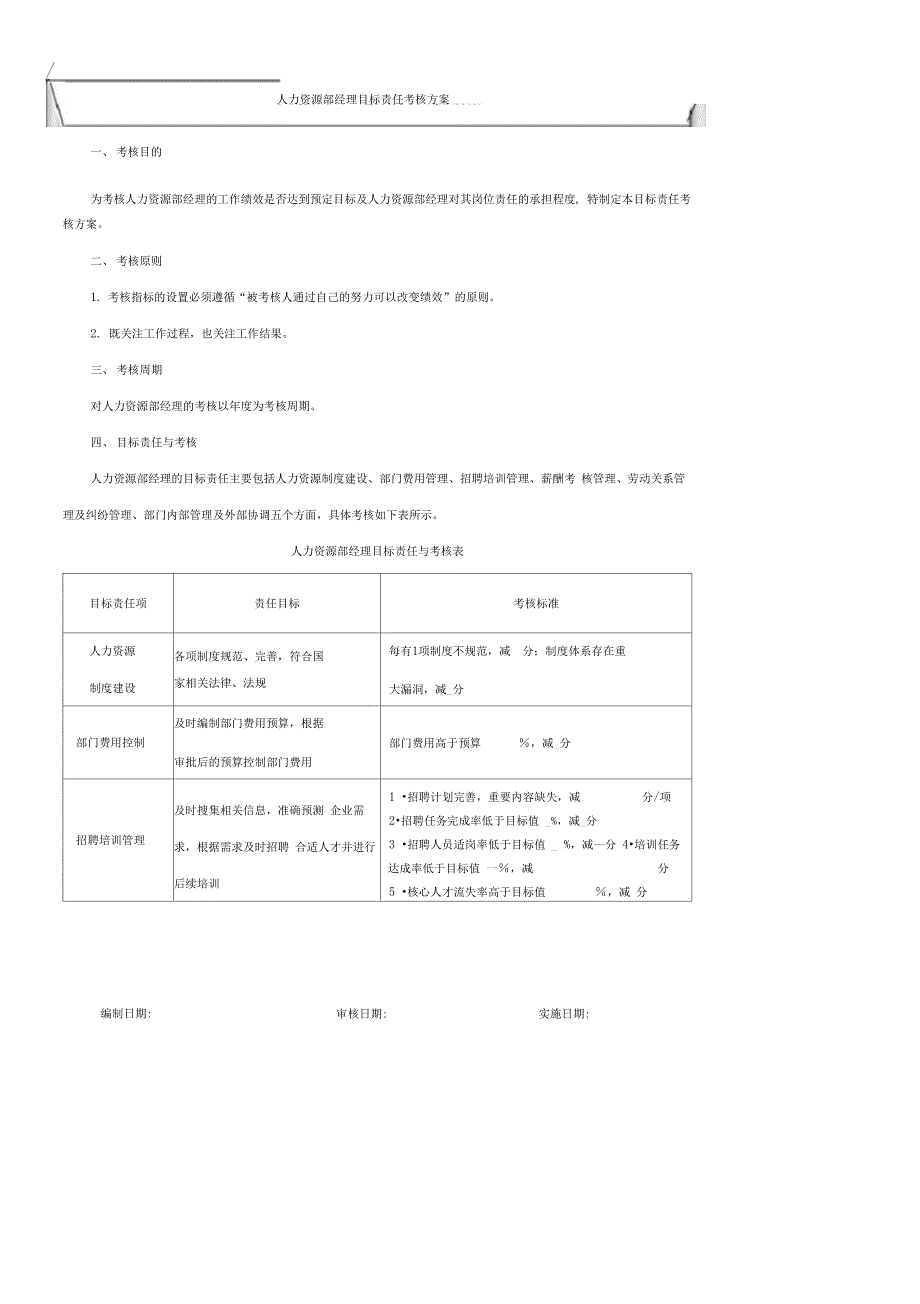 人力资源部各岗位目标量化与考核_第2页