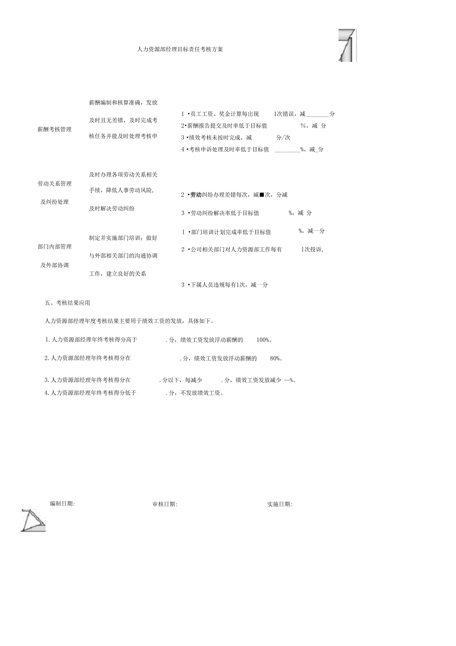 人力资源部各岗位目标量化与考核_第3页