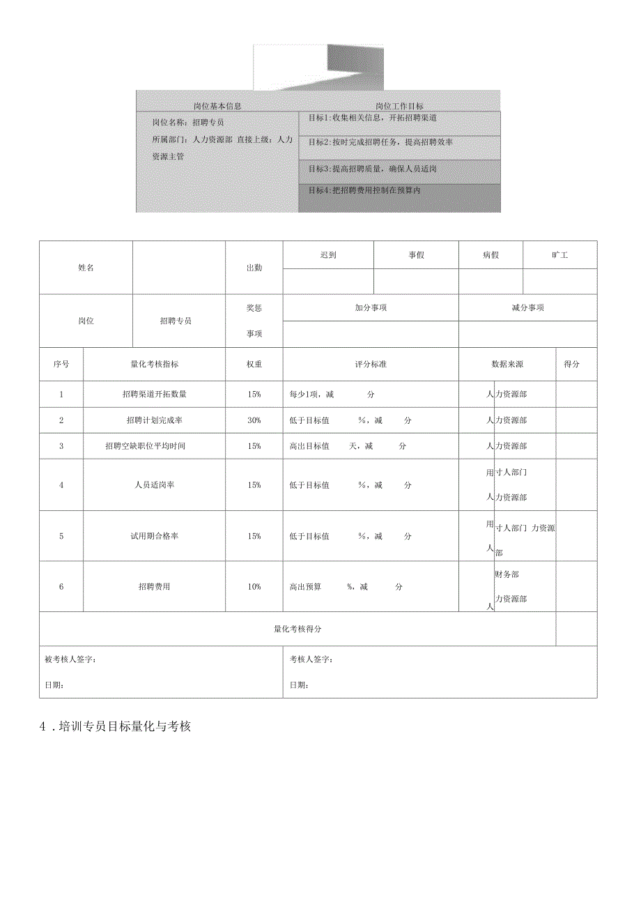 人力资源部各岗位目标量化与考核_第4页