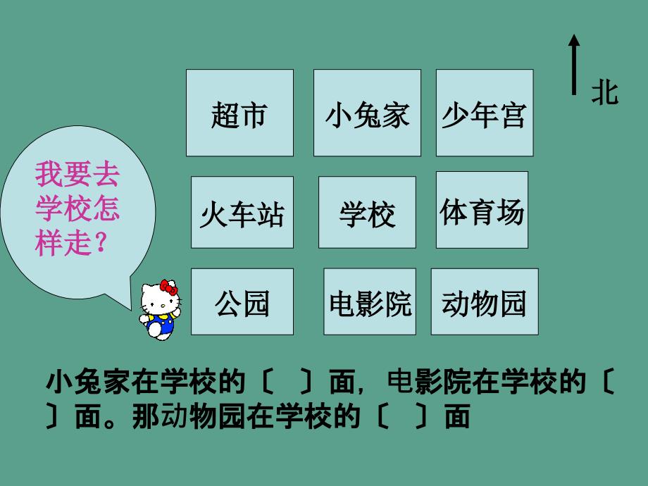 二年下确定位置第一课时ppt课件_第4页