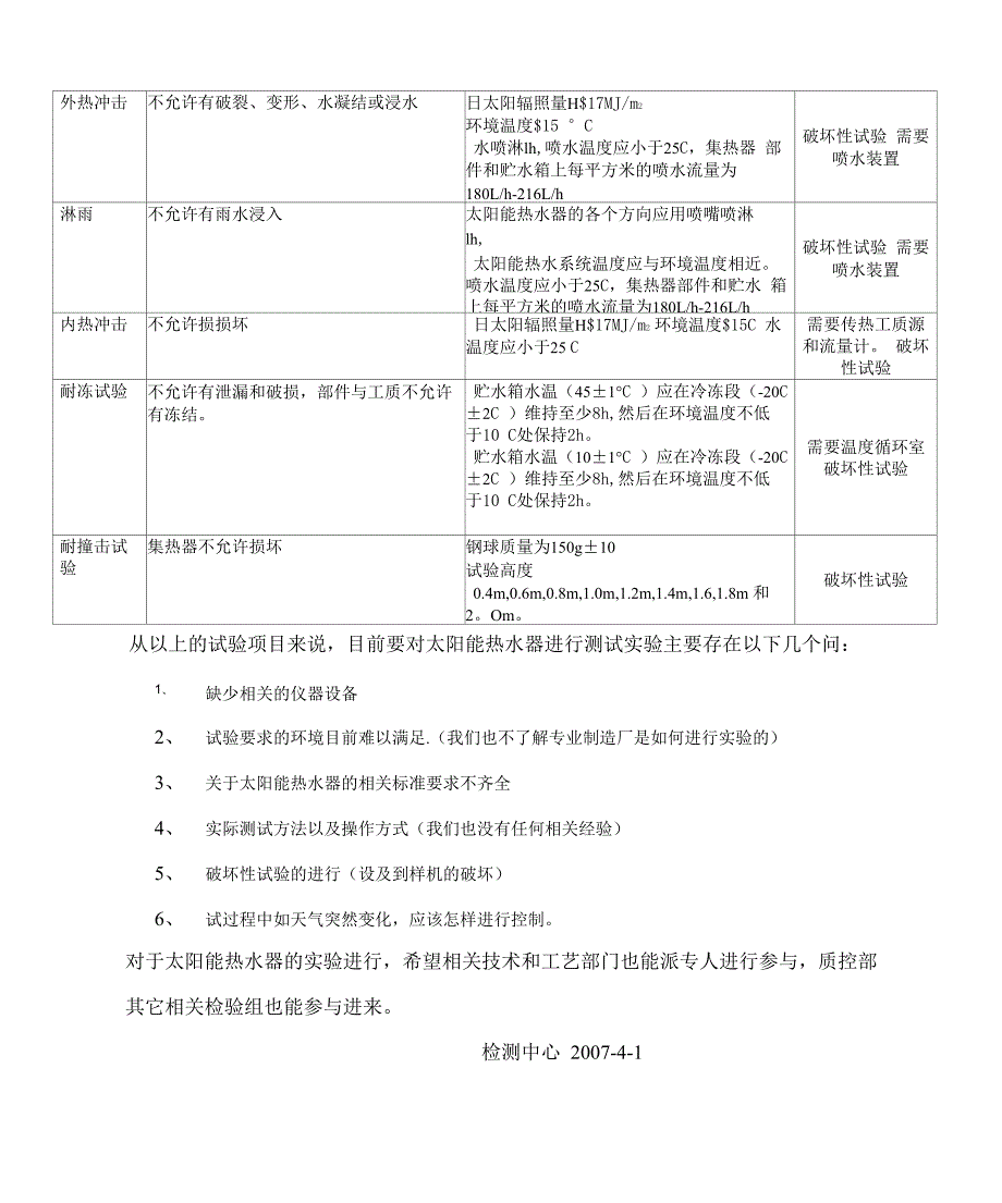 太阳能热水器测试问题_第2页