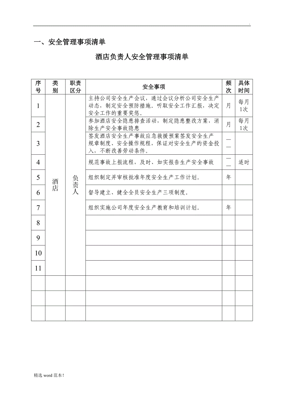 酒店各岗安全管理事项清单.doc_第4页