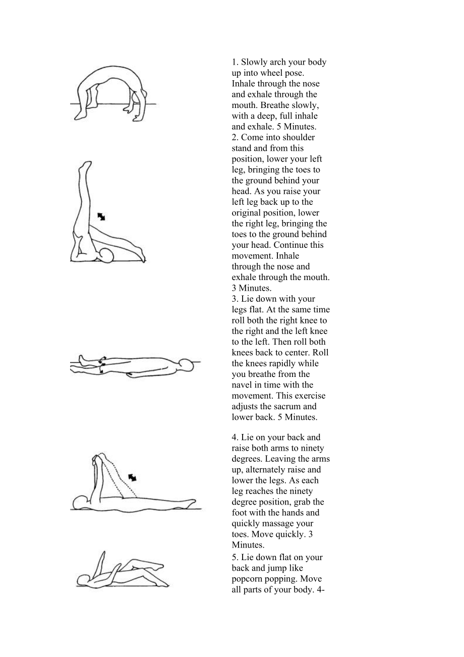 Kundalini Yoga Kriyas_第3页