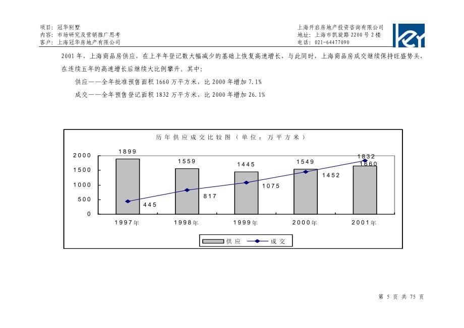 冠华别墅项目市场研究及营销推广思考_第5页