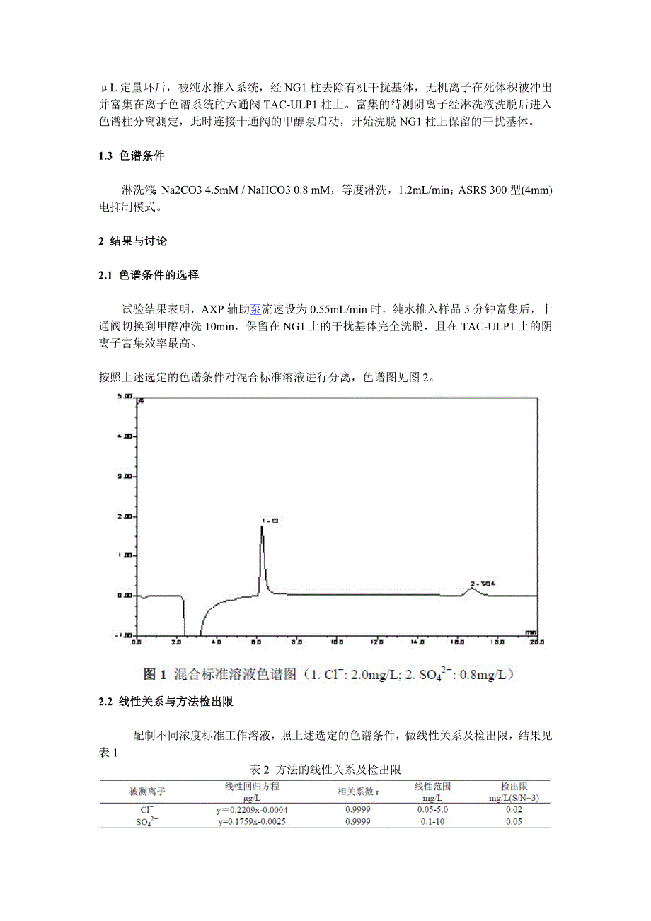 谱睿在线样品前处理-离子色谱法测定染料中的氯和硫酸根.doc_第2页